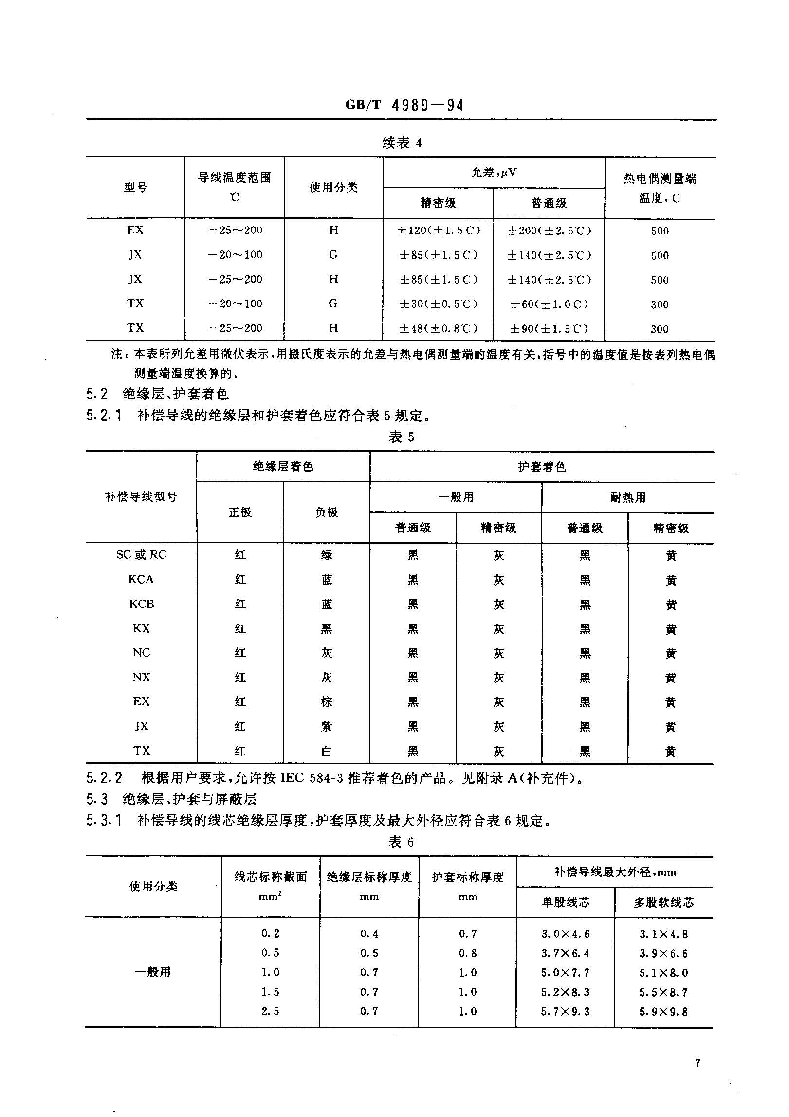 a(do)˜-8